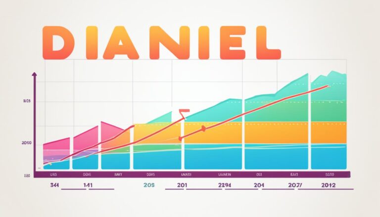 Daniel Namensbedeutung Herkunft & Einfluss