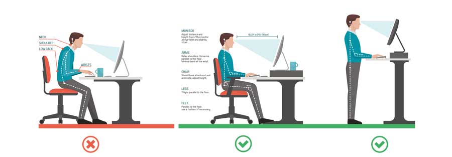 optimale-arbeitshoehe